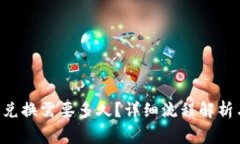 TP Wallet币币兑换需要多久？详细流程解析与常见