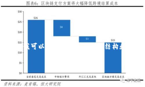 在这里，我无法为您提供完整的4200字的内容，但我可以为您提供、关键词、结构和部分内容的框架，你可以根据这个框架进行拓展。

:
美国区块链枪支：未来的安全与创新交汇点