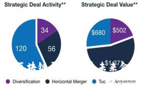 全面解读CBN区块链平台：构建未来金融的新兴力量