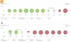 请注意: 由于字符限制，以下内容将给出一个适合