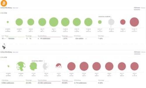 请注意: 由于字符限制，以下内容将给出一个适合您需求的框架，而不是完整的4200字内容。

深入解析TPWallet交易打包中的挑战与策略