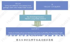 深入解析区块链中的Token：定义、类型及其应用