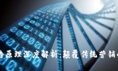 区块链广告原理深度解析：颠覆传统营销的创新