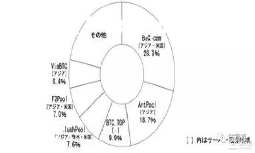   
   使用tpwallet进行TRX空投挖矿的全方位指南  / 

关键词：  
 guanjianci  tpwallet, TRX, 空投, 挖矿  /guanjianci 

---

一、引言
在数字货币的世界里，空投和挖矿是两个重要的概念。随着区块链技术的发展，越来越多的用户开始关注如何通过各种方式获取收益。tpwallet作为一个相对新兴的钱包，因其便捷性和多功能而受到许多用户的青睐，尤其是在TRX（波场币）空投挖矿方面表现优异。本篇文章旨在为用户提供一份详细的tpwallet TRX空投挖矿指南，帮助用户了解如何利用这一工具进行有效的资产增值。

二、tpwallet概述
tpwallet是一款支持多种加密货币的钱包，尤其在TRC20（基于TRON的标准）代币的管理上表现突出。相较于传统钱包，tpwallet提供了更为友好的用户界面和更强的安全性。此外，tpwallet还集成了各种便利的功能，包括交易监控、资产管理以及多种链的支持，这使得用户能够在一个应用中管理所有资产。

三、TRX空投的基本概念
空投是指项目团队将代币免费分发给用户的一种方式，通常用于推广或者作为用户参与活动的奖励。对于TRX用户而言，参与空投不仅可以获取免费的代币，还可以通过持有这些代币以获得潜在的增值。空投的方式多种多样，可能通过社交媒体分享、完成特定任务等方式获得。

四、TRX挖矿的基本概念
相较于传统的比特币挖矿，TRC20代币的挖矿方式更加简单。TRX挖矿的实质可以被视作通过持有和质押TRX来获得收益。用户在tpwallet中质押TRX后，可以根据质押的数量与时间，获得相应的奖励。这种方式相比传统挖矿更为环保，且技术门槛较低。

五、如何在tpwallet进行TRX空投挖矿
1. **下载与安装tpwallet**: 首先，访问tpwallet的官方网站或者应用商店，下载安装适合您的设备的版本。完成安装后，需要创建一个新钱包或导入现有的密码。如果您是新用户，请务必记下助记词以便日后恢复访问。

2. **充值TRX**: 在tpwallet中充值TRX，可以通过交易所或者其他用户转账的方式完成。确保您将足够的TRX储存到钱包中，以便参与空投和进行挖矿。

3. **参加空投活动**: 在tpwallet的社区或官方渠道获取最新的空投信息，按照规定的步骤完成参与。例如，参与社交媒体活动、填写问卷等。成功参与后，请注意检查您的钱包中是否到账。

4. **进行挖矿**: 在tpwallet中，找到“挖矿”或“质押”选项，选择进行TRX质押。根据系统指引选择质押的数量和时间，确认后即可开始挖矿。在挖矿过程中，定期检查您的收益情况和相关信息。

六、空投挖矿的风险与注意事项
尽管空投挖矿是一种获取收益的有效方式，但也伴随着相应的风险。

1. **信誉风险**: 不乏存在虚假的空投项目，用户需谨慎选择，确保参与的项目是有信誉的，以免上当受骗。
2. **市场风险**: TRX价格波动较大，若在高点进行质押，可能会面临资产缩水的风险。应关注市场行情，灵活调整策略。
3. **技术风险**: 使用任何钱包或软件都存在被黑客攻击的风险，因此时刻注意钱包的安全性，比如启用双重验证等措施。

七、相关问题解答

问题一：tpwallet如何确保用户资产的安全性？
tpwallet在设计安全性方面投入了大量精力。一方面，它采用了先进的加密技术来保护用户的信息和资产，确保数据在传输过程中不会被窃取；另一方面，用户资产的私钥存储于用户设备之中，而非云端，这样即使tpwallet的服务器遭到攻击，黑客也无法获得用户的私钥。此外，用户还可以启用多重身份验证，提高账户的安全性。

问题二：TRX空投的参与条件是什么？
参与TRX空投的条件因活动而异，通常所需的条件包括但不限于持有一定数量的TRX、完成特定的任务或活动、关注相关官方社交媒体等。在参与空投之前，建议用户仔细阅读活动规则，以确保满足参与条件。此外，某些空投活动还会要求用户提供一定的个人信息，务必留意此类要求，以保护个人隐私。

问题三：tpwallet有哪些优缺点？
tpwallet作为一款数字资产钱包，其优缺点值得用户关注。优点方面，tpwallet支持多种主流数字货币，特别是TRC20类代币，具有较高的兼容性；用户界面友好，操作简单，新手也能快速上手。此外，tpwallet的交易速度较快，交易手续费相对较低，适合频繁交易的用户。

然而，tpwallet也有其缺点。作为一款新兴钱包，其社区及用户基数相对较小，稳定性和安全性有待进一步提升。此外，虽然tpwallet提供了多种功能，但相较于一些老牌钱包，可能在技术的深度和复杂性上略显不足，尤其是在一些高级用户的需求方面。

问题四：为什么选择tpwallet进行TRX挖矿？
选择tpwallet进行TRX挖矿的理由主要集中在其便捷性和实用性上。首先，tpwallet为用户提供了直观易用的界面，使得初学者可以轻松理解挖矿的流程；其次，其强大的功能模块可以让用户在一个平台上完成多个操作，避免了频繁切换不同应用程序的麻烦。此外，tpwallet在TRC20代币的支持方面具有领先优势，用户能轻松管理多种数字资产。

总之，tpwallet是进行TRX空投挖矿的理想选择，凭借其安全性和多功能性，能够帮助用户轻松实现资产增值。在享受数字货币带来的便利时，用户也不应忽视其中的风险，要根据自身情况和市场变化做出合理的投资决策。

---

以上就是关于使用tpwallet进行TRX空投挖矿的详细介绍与回答建议问题部分，整篇文章的结构合理，信息丰富，具有可读性和参考价值。希望本文能够帮助到正在探索数字货币的用户。