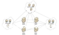 探索区块链的核心精神：去中心化、透明性与信