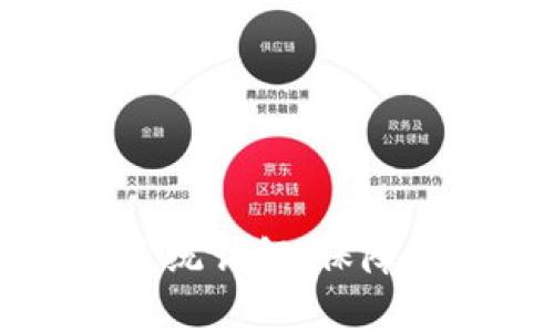 区块链异常告警系统详解：保障区块链安全的利器