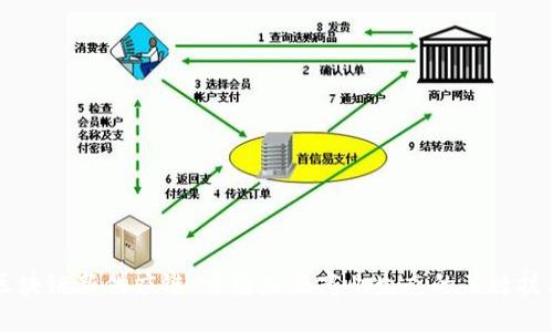 区块链新供应链：重塑未来商业生态的关键技术