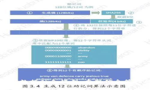 区块链与数据融合模型：重塑信息管理的未来